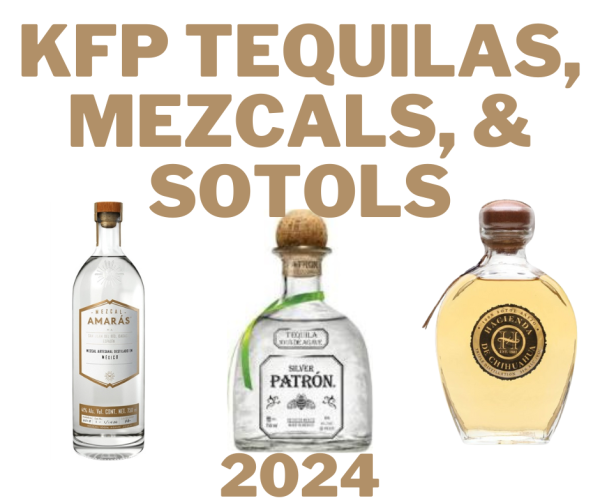 List of Kosher For Passover Tequilas 2024
